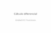 Unidad # 2: Funciones · PDF fileFUNCIONES Antecedentes: Concepto de relación y función ... (f ) relaciona los elementos del dominio con los del rango o contradominio: Dominio (Valores