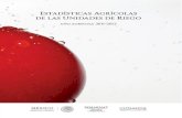 Estadísticas Agrícolas de las Unidades de Riegofiles.conagua.gob.mx/conagua/publicaciones/Publicaciones/EAUR2011... · Colima 4.7. Chiapas 4.8. Chihuahua 4.9. Distrito Federal 4.10.