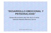 “DESARROLLO EMOCIONAL Y PERSONALIDAD - · PDF fileGabriela Natasha Martínez García REFERENCIAS BIBLIOGRÁFICAS • Santrock, J. (2006). Psicología del desarrollo. El ciclo vital.