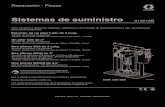 Sistemas de suministro - graco. · PDF filebombeo Dura-Flo ™ (145 cc, 180 cc