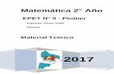 Matemática 2° Año -  · PDF filePROGRAMA de Cursado MATEMATICA - 2º AÑO - EPET Nº 9 - Plottier - AÑO 2017 INTRODUCCIÓN: Repaso de reglas algebraicas. Ejercicios