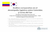 Análisis comparativo en el desempeño logístico entre Colombia y · PDF fileCuadro 2: Participación de Importaciones de Corea del Sur desde el Resto del mundo (1), con posibilidades