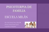 ESCUELA MILÁN · PDF filenos da entender que el objetivo de la terapia familiar sistémica de Milán es conocer y entender las interacciones, mediante metas, reglas y juegos. Escuela