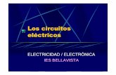 Los circuitos eléctricos - · PDF fileLos generadores Para mantener el movimiento de los electrones a través de un circuito hay que utilizar un generador eléctrico . LÁMPARA PILA