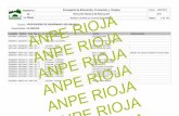 Gobierno Consejería de Educación ... - ANPE-RIOJAanperioja.org/sites/default/files/2015_07_24 destinos_corregidos... · Se requiere acreditación nivel B2 Inglés ... 002 P 1/3