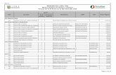 MUNICIPIO DE LLERA, TAM. Montos pagados por ayudas y ...transparencia.tamaulipas.gob.mx/wp-content/uploads/2015/11/LLERA... · 4413 apoyo para cita medica x silvia ... 4413 apoyo