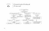 Unidad Contabilidad 6 fiscal - e · PDF filelidad con al fiscalidad en la imposición directa ... Co ntab ilida d H echa Fácil y U n P aso ... Contabilidad Financiera Avanzada y Auditoría