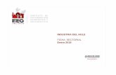 FICHA SECTORIAL Enero 2018 - IIEG - Instituto de ... · PDF fileN° de Patrones Permanentes en la Industria del Hule y Látex en Jalisco 2014-2016 ... La información es obtenida a