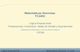 Matemáticas Discretas TC1003 · PDF fileEjemplo Tabla Equivalencia Equivalencias Suposiciones Ejemplos Simpliﬁcaci on
