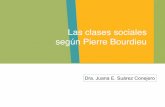 Las clases sociales segun Pierre Bourdieu · PDF filePanorámica breve de Bourdieu Las condiciones sociales de existencia son interiorizadas por los individuos bajo la forma de principios