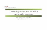 Tecnologías MAN, WAN y redes de acceso - Área de …daniel/docencia/rng/rng16... ·  · 2017-06-215,5Km 1 par Analog. ADSL2 8-12 Mbps ↓ 0,8-1Mbps ↑ ... • Varias frecuencias