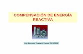 Compensacion de Energia Reactiva - · PDF fileCOMPENSACIÓN DE ENERGÍACOMPENSACIÓN DE ENERGÍA REACTIVA Ing. Eduardo Tiravanti Zapata CIP 67938. TIPOS DE ENERGÍA. ... Compensacion_de_Energia_Reactiva