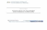 Know-how en Ecología microbiana molecular - sgitt-otri.ua.es · PDF filedistintos microorganismos de los dominios Bacteria y Archaea. ... Varios son los factores que afectan a la