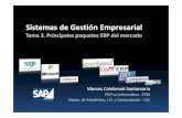 Sistemas de Gestión Empresarial - copernic.catvlino/AssignaturaERP/SGE_2010_Tema_3.pptx.pdfSAP Business One Software ERP libre Compiere OpenBravo ERP5