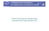 Fichas técnicas de refrigerantes naturales de · PDF filerefrigerantes químicos R12 R134a HC-12a R22, R407c, R410a R411a HC-22a R502 ... 11.8 1,900 0.034 HFC-404A 53.5 4,540 0 HFC-407C
