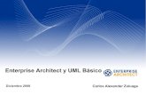 Enterprise Architect y UML Básicocarloszuluaga.wdfiles.com/local--files/cursos-talleres...Carlos Alexander Zuluaga - 2008 Diagrama de Despliegue - Modelado Para crear un diagrama