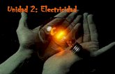 Unidad 2: Electricidad - Consellería de Cultura ... · PDF filede elevadas frecuencias (radiofrecuencias) con efectos observables como sorprendentes efluvios, coronas y arcos eléctricos.