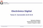 Electrónica · PDF fileConversión A/D-D/A Electrónica 3 1. Introducción • Las variables analógicas requieren una transformación a digital para ser tratadas Cada valor de la