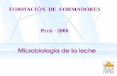 Microbiología de la leche - Infolacteainfolactea.com/wp-content/uploads/2015/03/230.pdf · Origen de los microorganismos en leche. Interior de la ubre zBacterias que contaminan la
