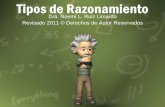 Dra. Noemí L. Ruiz Limardo Revisado 2011 © Derechos … 1. Conocer los dos tipos de razonamiento que más se utilizan en matemáticas 2. Identificar los tipos de razonamiento que