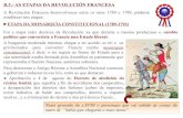 B.3.- AS ETAPAS DA REVOLUCIÓN FRANCESA - … Revolución Francesa desenvolveuse entre os anos 1789 e 1799, ... elixida cada 2 anos Convención Nacional elixida cada ano Dúas Cámaras: