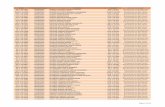 Folio Fecha Solicitud Nombre Comité Dia de Entrega2 IZP-1 … · VCA-1-16-0483 16/06/2016 AGUILAR PARRA ALFREDO VCA-1-16-017 Únicamente los ... CUH-3-16-1297 16/06/2016 AMADOR LIMON