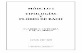TEORÍA MÓDULO Idatelobueno.com/.../uploads/2014/05/Tipologías-y-Flore… ·  · 2015-08-16Presentación de la clasificación cronológica de las Flores de Bach. Introducción