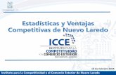 10 de Febrero 2015 Instituto para la Competitividad y el ...iccedenuevolaredo.org/informacion/informacion_estadistica/001... · Instituto para la Competitividad y el Comercio Exterior