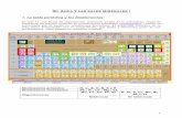 1. La tabla periódica y los bioelementosiespoetaclaudio.centros.educa.jcyl.es/sitio/upload/01.agua_sales_1...EL AGUA Y LAS SALES MINERALES. 1. ... secundarios y oligoelementos. Bioelementos