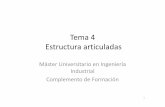 Tema 4 20170707 - Academia Madrid Ingeniería …€¢Capítulo 6 de “ Mecánica vectorial para ingenieros. Estática. Ferdinand P. Beer, E. Russell Johnston, David F. Mazurek y