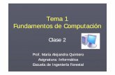 Tema 1 Fundamentos de Computación - …webdelprofesor.ula.ve/.../archivos_guias_apuntes/Tema1_clase2PDF.pdf · Conversión del sistema decimal ... correspondiente número binario.