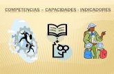 COMPETENCIAS CAPACIDADES - INDICADORES Pilares de la Educación Son: CONOCER HACER SER CONVIVIR Informe Delors (UNESCO,1996) “