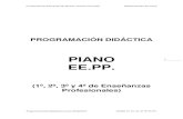 1 EE.PP. EE.PP. (1º, 2º, 3º y 4º de Enseñanzas Profesionales) Conservatorio Elemental de Música “Ramón Corrales” Departamento de Piano Programaciones didácticas Curso 2016/2017