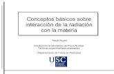 Conceptos básicos sobre interacción de la radiación con la ... · Introducción al laboratorio de Física Nuclear Técnicas experimentales avanzadas ... Aceleradores de investigación