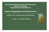 Tema: Diagnóstico de Enfermería - Recinto de Arecibo · lIdentificar los componentes de un diagnostico de ... del curso o naturaleza de una condición, ... familia o comunidad en