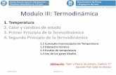 Modulo III: Termodinámica - fisica.edu.uycris/teaching/termo_2012.pdf · empleado en termostatos domésticos). 1.3 Escalas de temperatura ... James Joule (1818-1889) demostró la