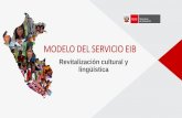 MODELO DEL SERVICIO EIB - Centro de Recursos …centroderecursos.cultura.pe/sites/default/files/rb/pdf/nora... · Estudiantes que hablan castellano como lengua materna ... •Enseñanza
