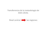 Transferencia de la metodología de ASIS LOCAL Nivel ... · distrito de Santa Ana de Tusi, por su participación en el ASIS Local. Gerente de Desarrollo Social de la Municipalidad