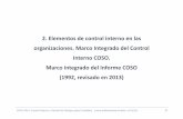 2. Elementos Integrado del Control COSO. Informe …³n moderna del Control Interno COSO (Comittee of Sponsoring Organizations) 1992 • COSO 1992 primer esfuerzo serio en compilar