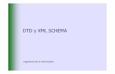 DTD y XML SCHEMA - — OCW - UC3Mocw.uc3m.es/ingenieria-informatica/...de-clase-1/03-DTD_y_XML_SC… · DTD DTD -Document Type Definition. Define la gramática a seguir en el documento
