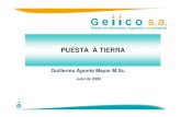 PUESTA A TIERRA - geiico.com.co de la malla de tierra IEC 60479-1. info@geiico.com.co. La medición de la resistencia de puesta a tierra se realiza para: 1.
