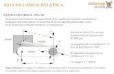 FALLAS CARGA ESTÁTICA - gmcUsach - Grupo de …mecanica-usach.mine.nu/media/uploads/L03_FallasEsta… ·  · 2014-04-24FALLAS CARGA ESTÁTICA . Determine los factores de seguridad