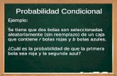 Probabilidad Condicional - BIFIgopar/TEACHING/teaching_9.pdf · Probabilidad Condicional Ejemplo Se tienen dos cajas que contienen tornillos largos y cortos. Una de ellas tiene 60