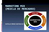 [PPT]MARKETING MIX (MEZCLA DE MERCADEO ... · Web viewNATALIA PÉREZ BETANCUR DEFINICIÓN MARKETING MIX Manera de combinar las variables controlables para estimular de forma adecuada