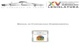 MANUAL DE CONTABILIDAD GUBERNAMENTALdocumentos.congresoqroo.gob.mx/dependencias/DIR_modernizacion... · Modelo de asientos para el registro contable ... de su Sistema de Armonización