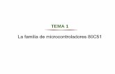 La familia de microcontroladores 80C51 - Bienvenido al ...ocw.upm.es/tecnologia-electronica/microprocesadores/contenidos/... · MICROCONTROLADOR 1.1- Introducción a los microcontroladores.