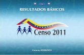 Inicio RESULTADOS BÁSICOS - ine.gov.ve · •Total de la población venezolana para el 30 de octubre del ... por grupo de edad, Censos 1961-2011 Tasa Total ... aje Años de ...