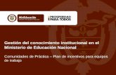 Gestión del conocimiento institucional en el Ministerio de ... · Gestión del conocimiento institucional en el Ministerio de Educación Nacional Comunidades de Práctica – Plan