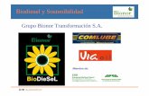 Biodiesel y Sostenibilidad - probio-project.com · Empresa Productora de biodiésel ... • Alcanzar 5,75% en 2010 de biocarburantes en el transporte ... 2003/30/CE) Objetivo español
