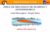AREA DE MECANICA DE FLUIDOS Y AERODINÁMICAwebserver.dmt.upm.es/media/files/Aerodinmica_bsica._ngel_Sanz.pdfMagnitudes de remanso en gases ideales Ondas de choque Interacción onda